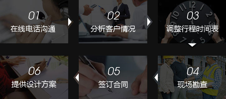 设计服务流程