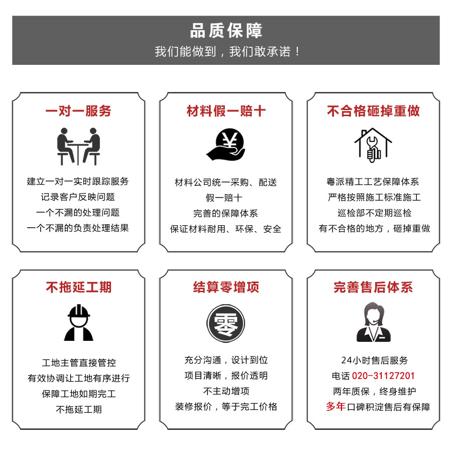 华商建设装修质量保障