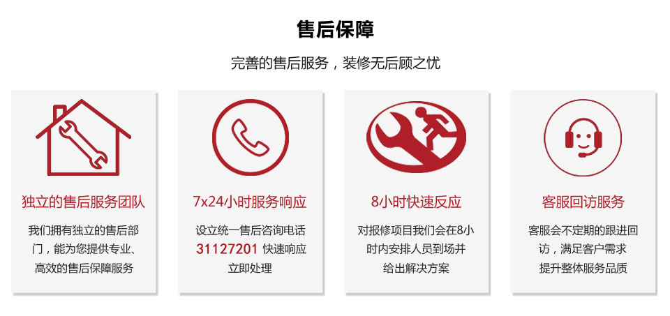 华商建设装修售后保障