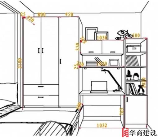 住70年都不用换的8款衣柜设计，甩别人一条街！不懂千万别瞎装！