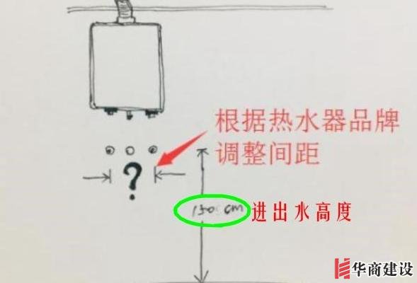 13张手绘稿详解全屋装修水电定位高度，不愧出自年薪50万设计师！