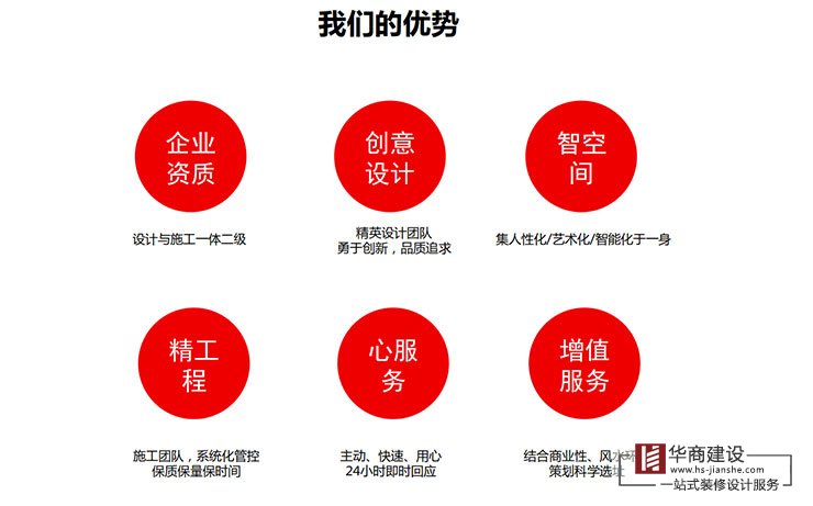 广州番禺最大最好的装修公司是哪家